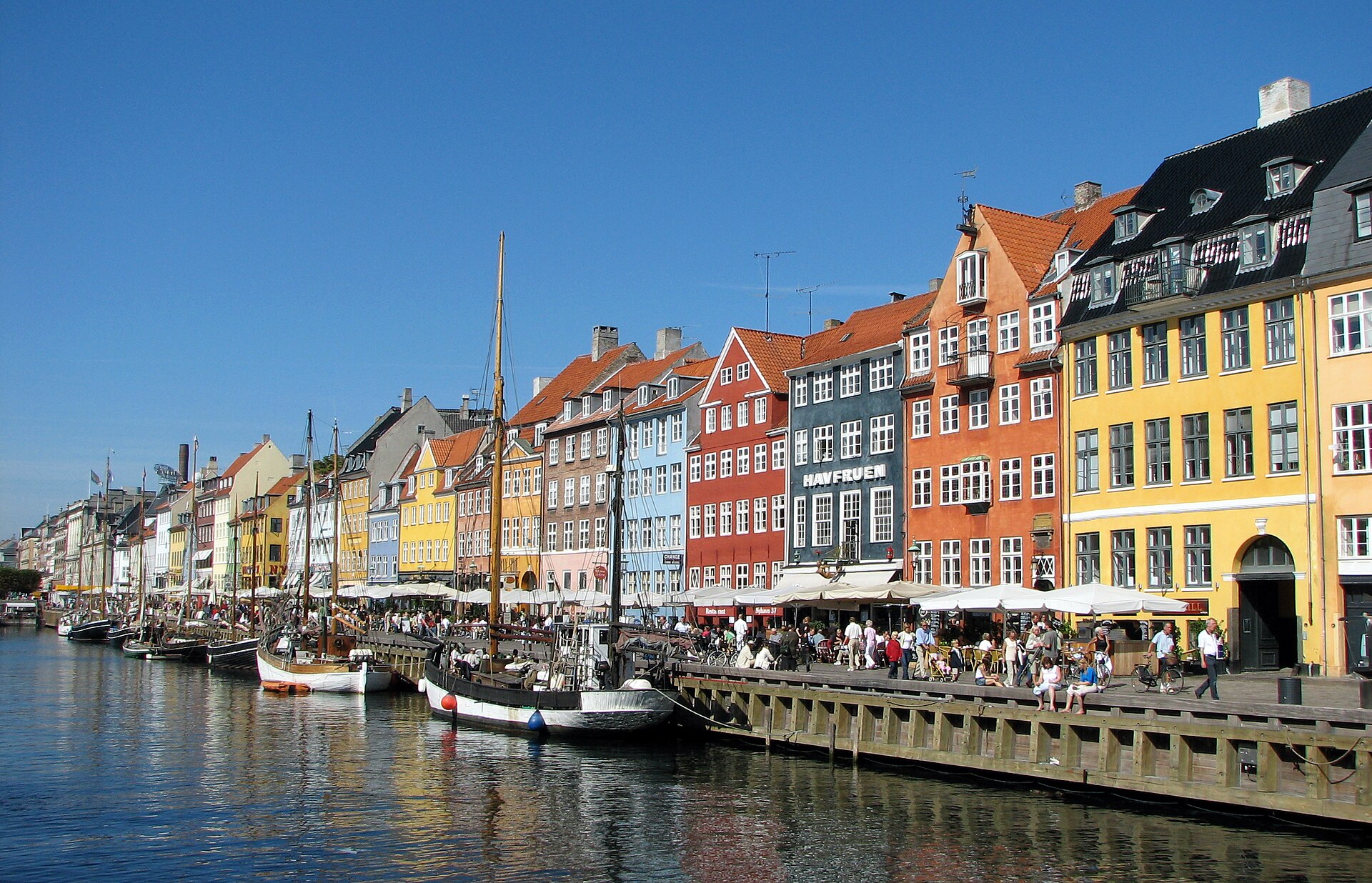Where to Stay in Copenhagen: Neighborhood Guide
